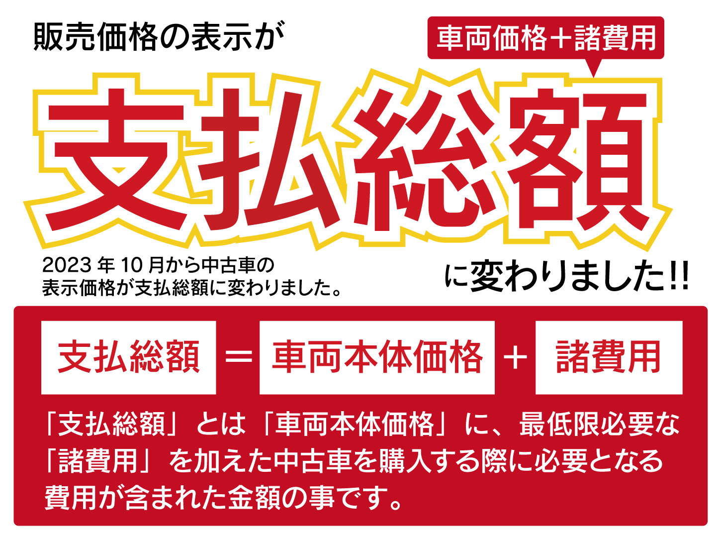 支払総額についての説明
